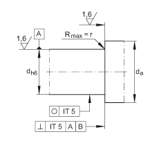 ǽ|S ZKLF50115-2RS-PE, ӵĹpᔰbɂȴܷ