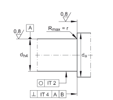 ǽ|S ZKLF1762-2RS-2AP, 䌦(du)pᔰbɂ(c)ܷ