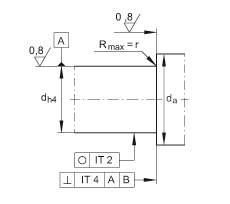 ǽ|SІԪ ZKLFA1563-2RS, pᔰbɂȴܷƽ˵ķm