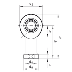 US GIL20-DO, (j) DIN ISO 12 240-4 (bio)ʣ(ni)ݼySo