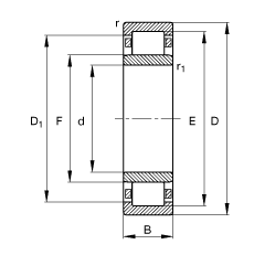 ALS NU1018-M1,  DIN 5412-1 ˜ʵҪߴ, ǶλS, ɷx, ּ