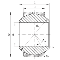 P(gun)(ji)S GE30-PB, (j) DIN ISO 12 240-1 (bio)(zhn)ߴϵ KSo(h)