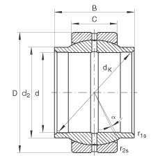 PS GE32-LO,  DIN ISO 12 240-1 ˜So