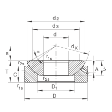 PS GE120-AX,  DIN ISO 12 240-3 ˜ʣSo