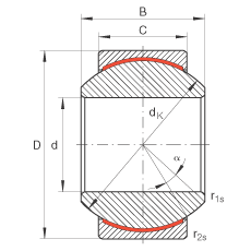 PS GE6-PW,  DIN ISO 12 240-1 ˜ʣߴϵ KSo