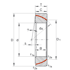 ǽ|P(gun)(ji)S GE200-SW, (j) DIN ISO 12 240-2 (bio)(zhn)So(h)