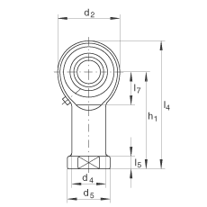 US GIKR18-PB,  DIN ISO 12 240-4 ˜ʣݼySo