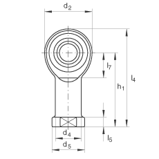 US GIKL22-PW, (j) DIN ISO 12 240-4 ˜ʣ(ni)ݼySo