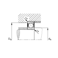 SS B7215-C-2RSD-T-P4S, {(dio)(ji)Ɍb|  = 15㣬ɂ(c)ܷ⣬ǽ|Ӈ