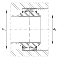 PS GE15-FO-2RS,  DIN ISO 12 240-1 ˜, Soɂȴܷ