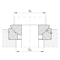 PS GE120-AX,  DIN ISO 12 240-3 ˜ʣSo