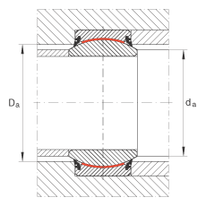 PS GE40-UK-2RS,  DIN ISO 12 240-1 ˜, Soɂȴܷ