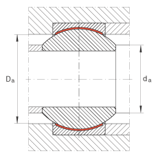 PS GE6-PW,  DIN ISO 12 240-1 ˜ʣߴϵ KSo